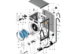 Kā darbojas Electrolux veļas mašīna?