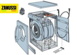 Máy giặt Zanussi hoạt động như thế nào?