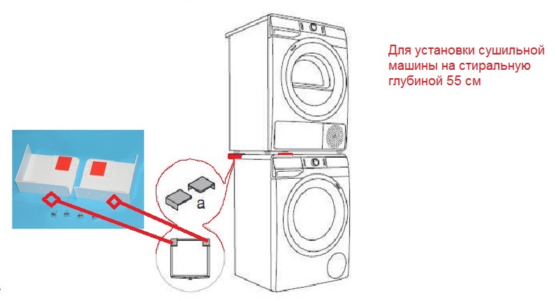upevňovacie prvky na inštaláciu sušičky na práčku