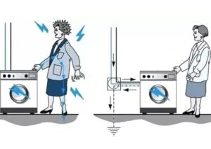 Да ли треба да уземљим машину за прање веша?