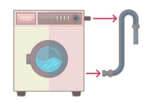 Self-draining washing machine