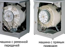 Types of washing machine drives