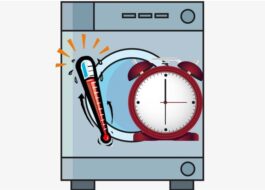 Hur lång tid tar det att värma upp vatten i en tvättmaskin?