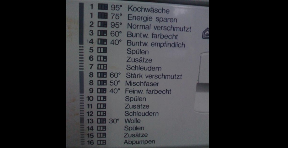 lijst met programma's in het Duits