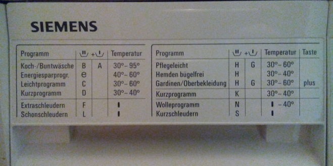Tysk Siemens panel