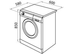 Dimensiones estándar de una lavadora.