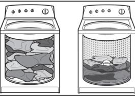 The operating principle of a semi-automatic washing machine