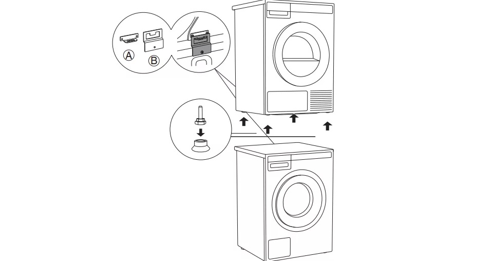 çamaşır makinesi için kurutucu kurulum şeması