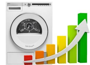 Rating of the best heat pump dryers