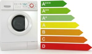 ¿Cuánta energía consume una secadora?
