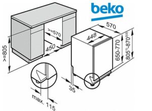 Cách lắp đặt máy rửa chén Beko
