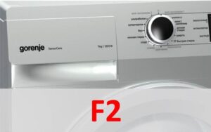 Erreur F2 dans la machine à laver Gorenje