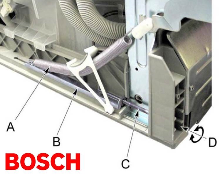 Reglarea ușii mașinii de spălat vase Bosch