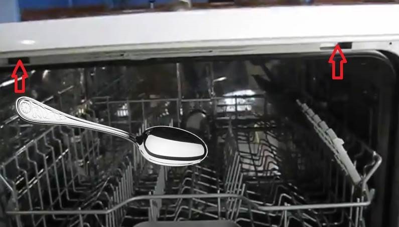 Clips de déverrouillage du couvercle du lave-vaisselle