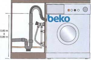 Cách kết nối máy giặt Beko