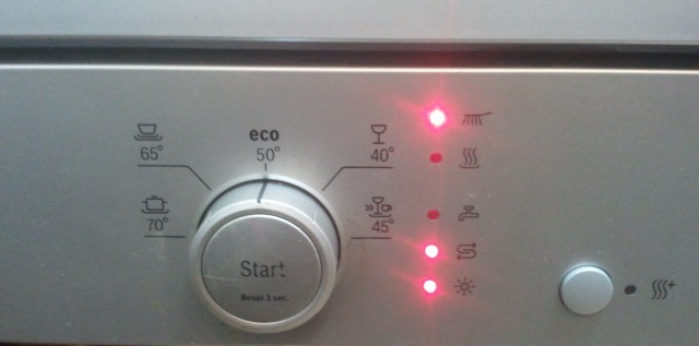 hvordan en fejl vises på en Bosch opvaskemaskine uden display
