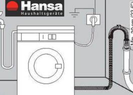 Paano ikonekta ang isang Hansa washing machine