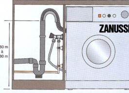 Kako spojiti Zanussi perilicu rublja