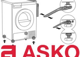 How to install an Asko washing machine