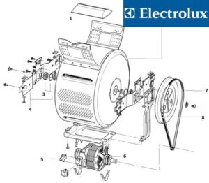 Com funciona una rentadora Electrolux de càrrega superior?
