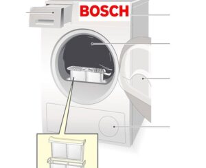 Kaip išvalyti Bosch džiovintuvą