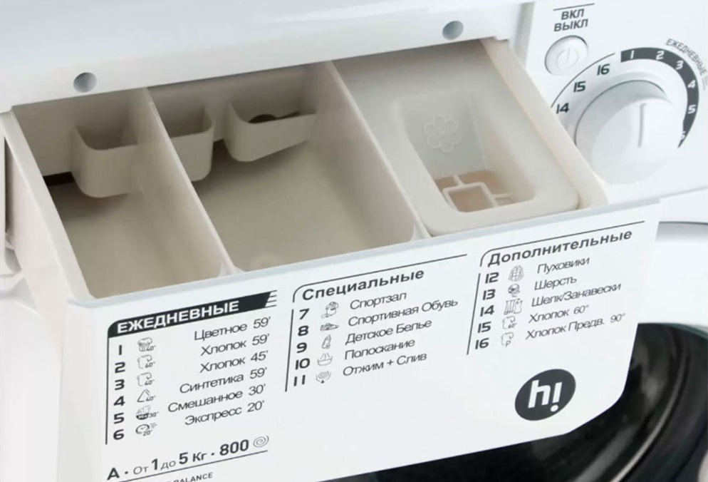 Waschmaschinen-Pulverbehälter Hallo