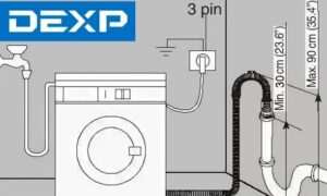 Připojení pračky Dexp