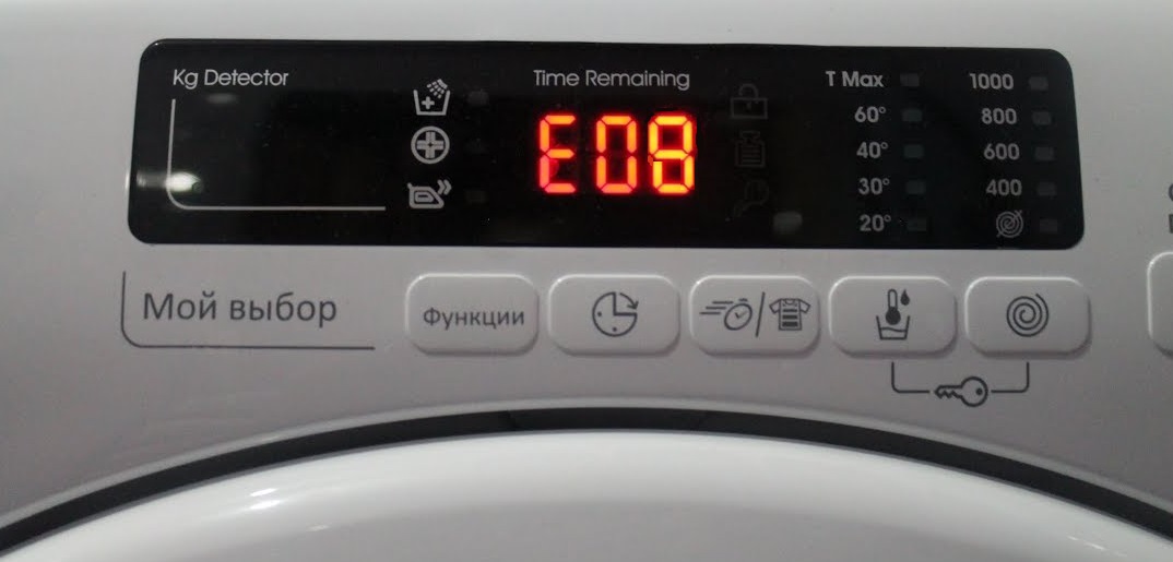 error e8 washing machine Candy