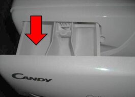 Where to pour washing gel in the Candy washing machine