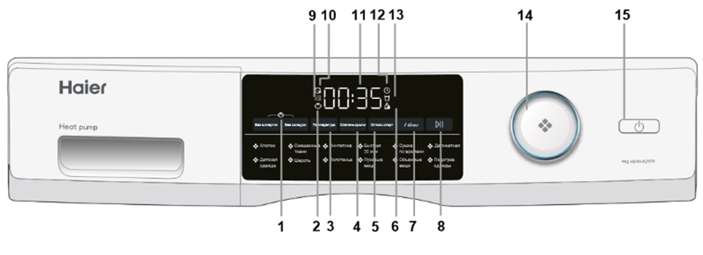 sušicí panel Haier HD90-A2959 a Haier HD90-A2959S